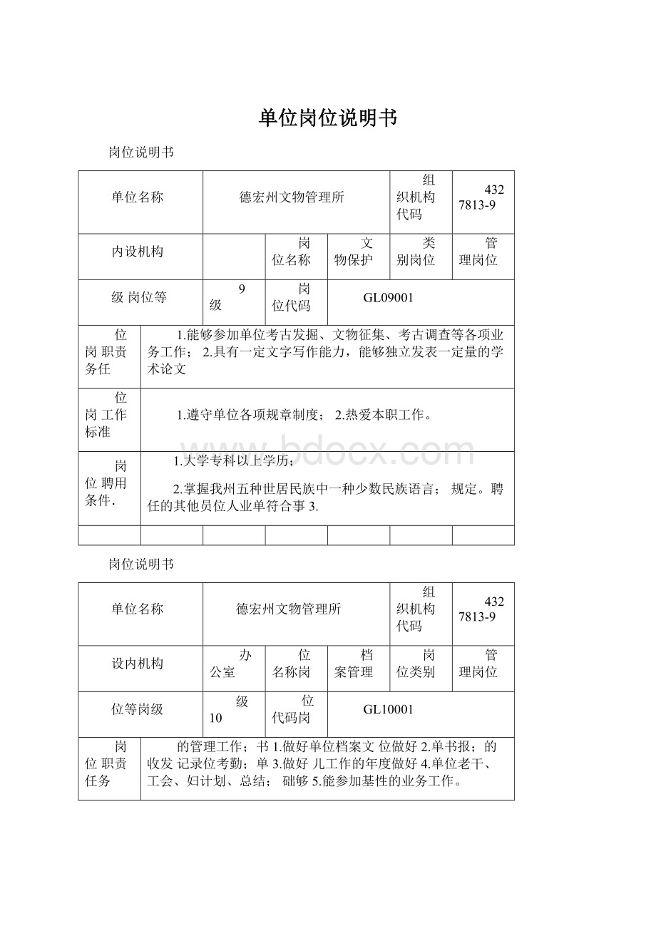 单位岗位说明书.docx_第1页