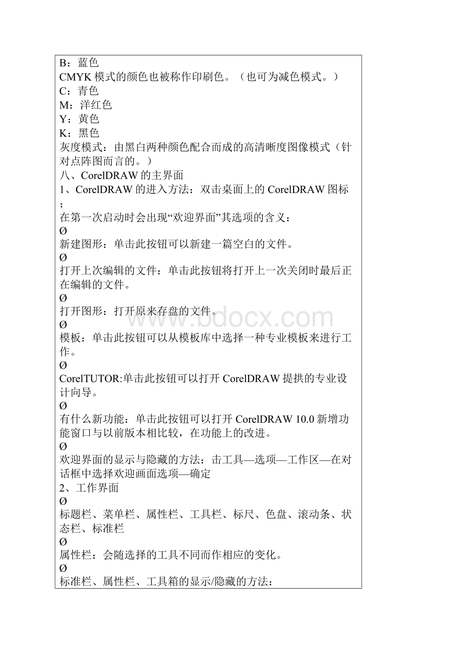 CDR教程工具篇.docx_第2页