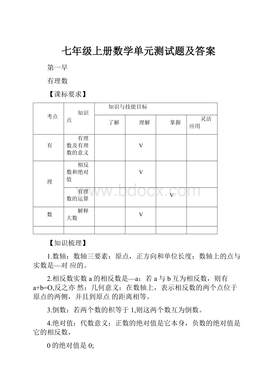 七年级上册数学单元测试题及答案.docx_第1页