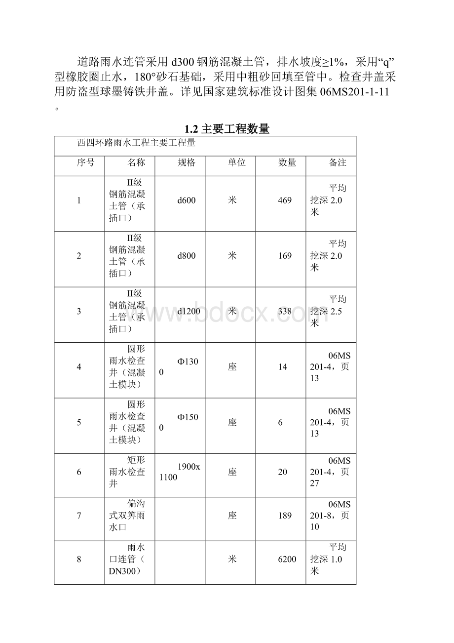 雨水工程施工方案413最新.docx_第2页