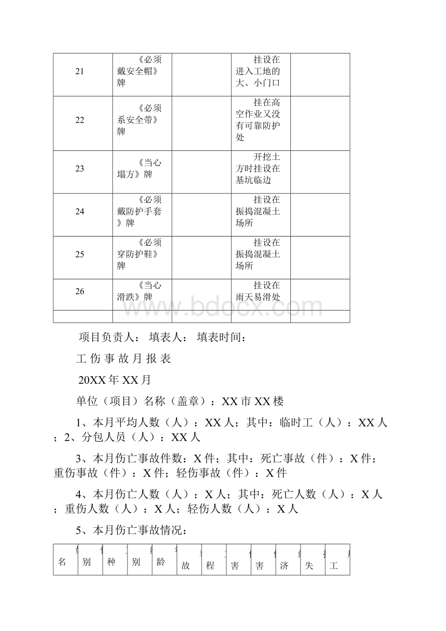 安全内业资料文档格式.docx_第3页