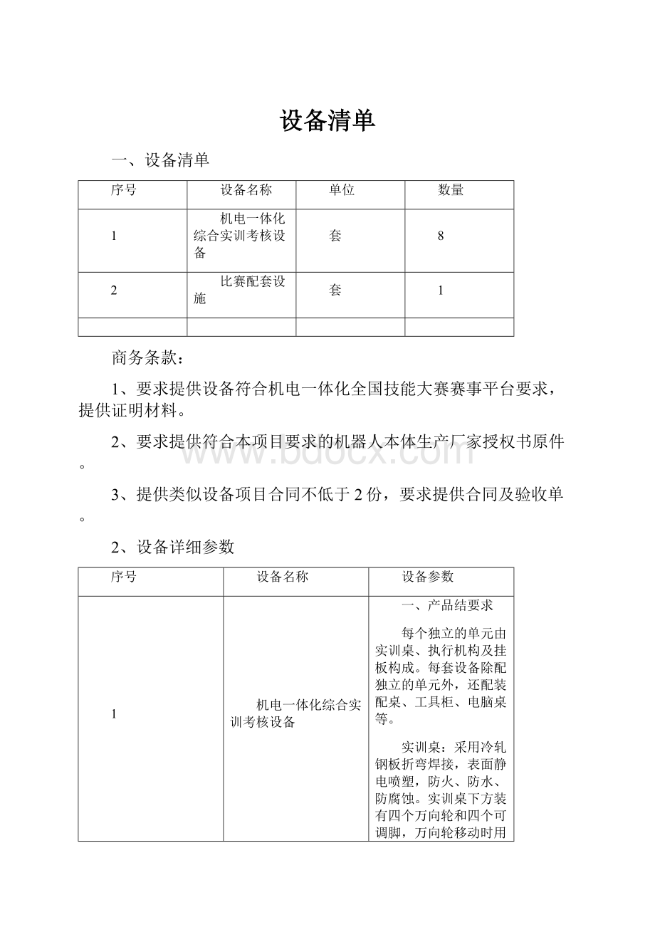 设备清单Word下载.docx