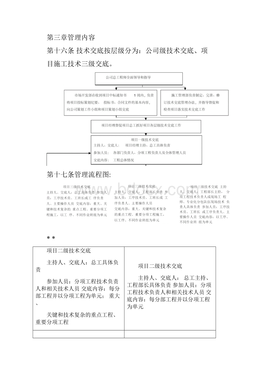 技术交底管理办法.docx_第3页