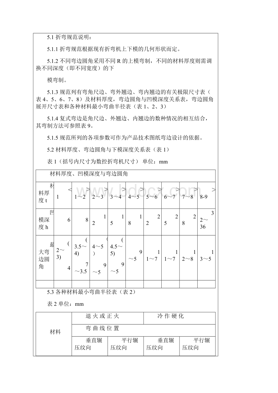 折弯工艺规范综述Word文档格式.docx_第2页