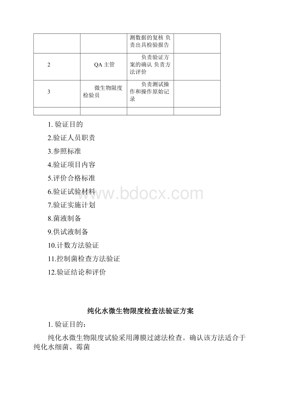 纯化水微生物限度检查法验证方案和验证报告DOC.docx_第2页