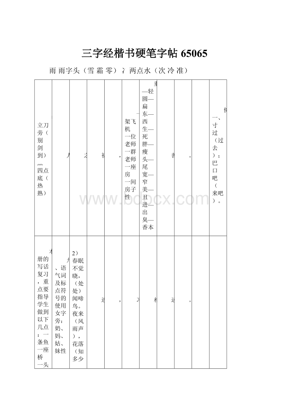 三字经楷书硬笔字帖65065.docx_第1页