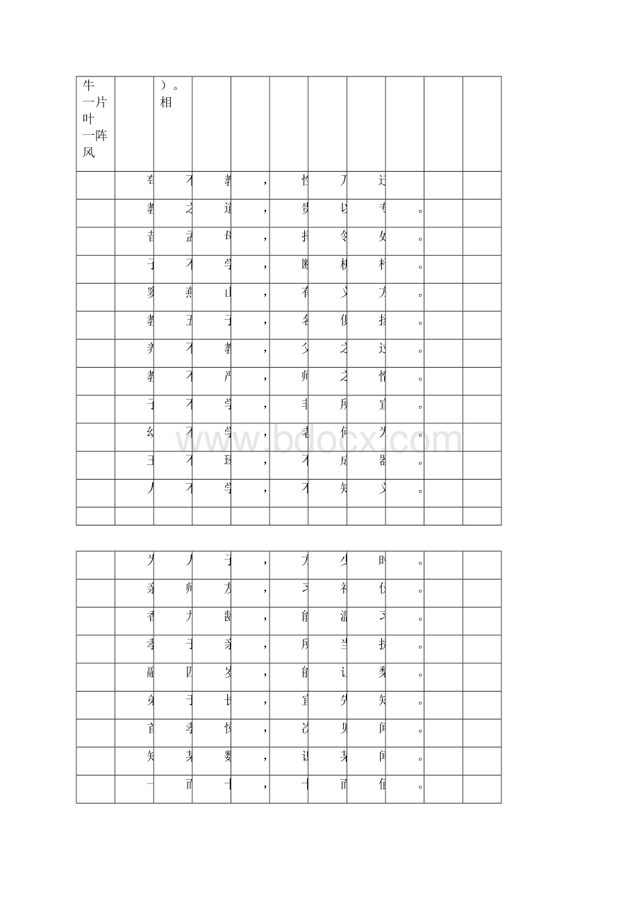 三字经楷书硬笔字帖65065Word文件下载.docx_第2页