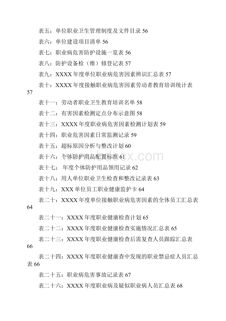 223职业卫生管理制度与档案编制指南.docx_第3页