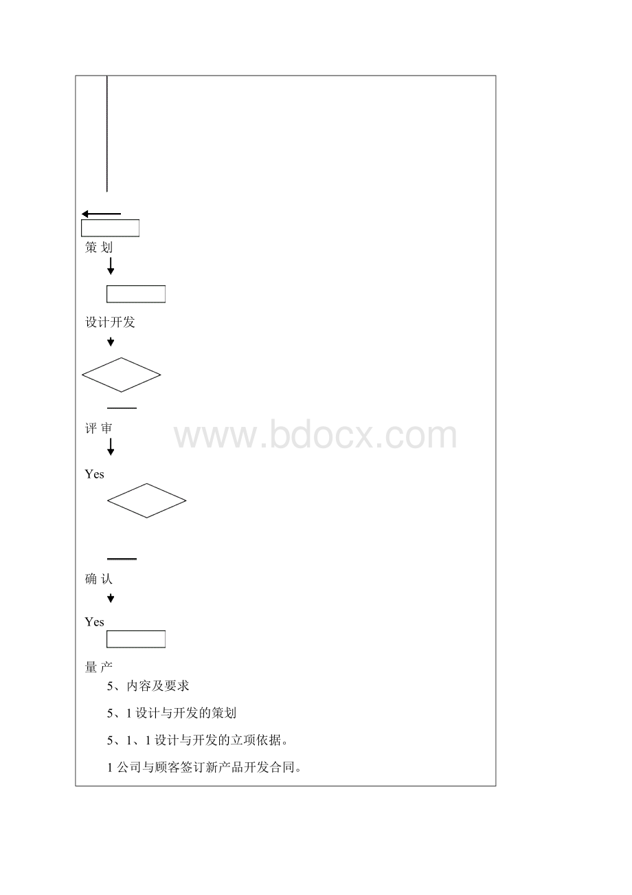 设计与开发管理制度Word模板.docx_第2页