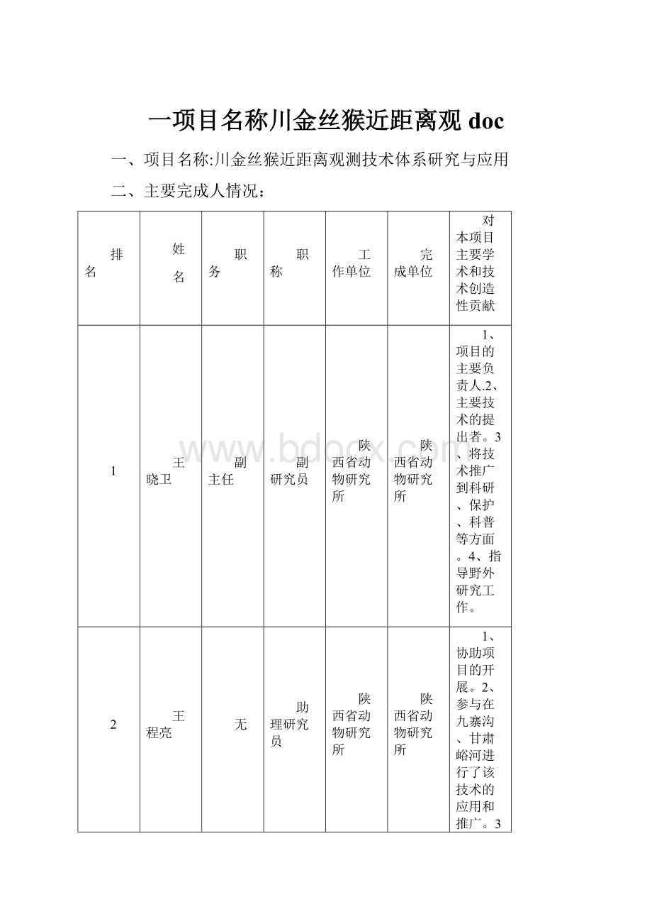 一项目名称川金丝猴近距离观doc.docx_第1页