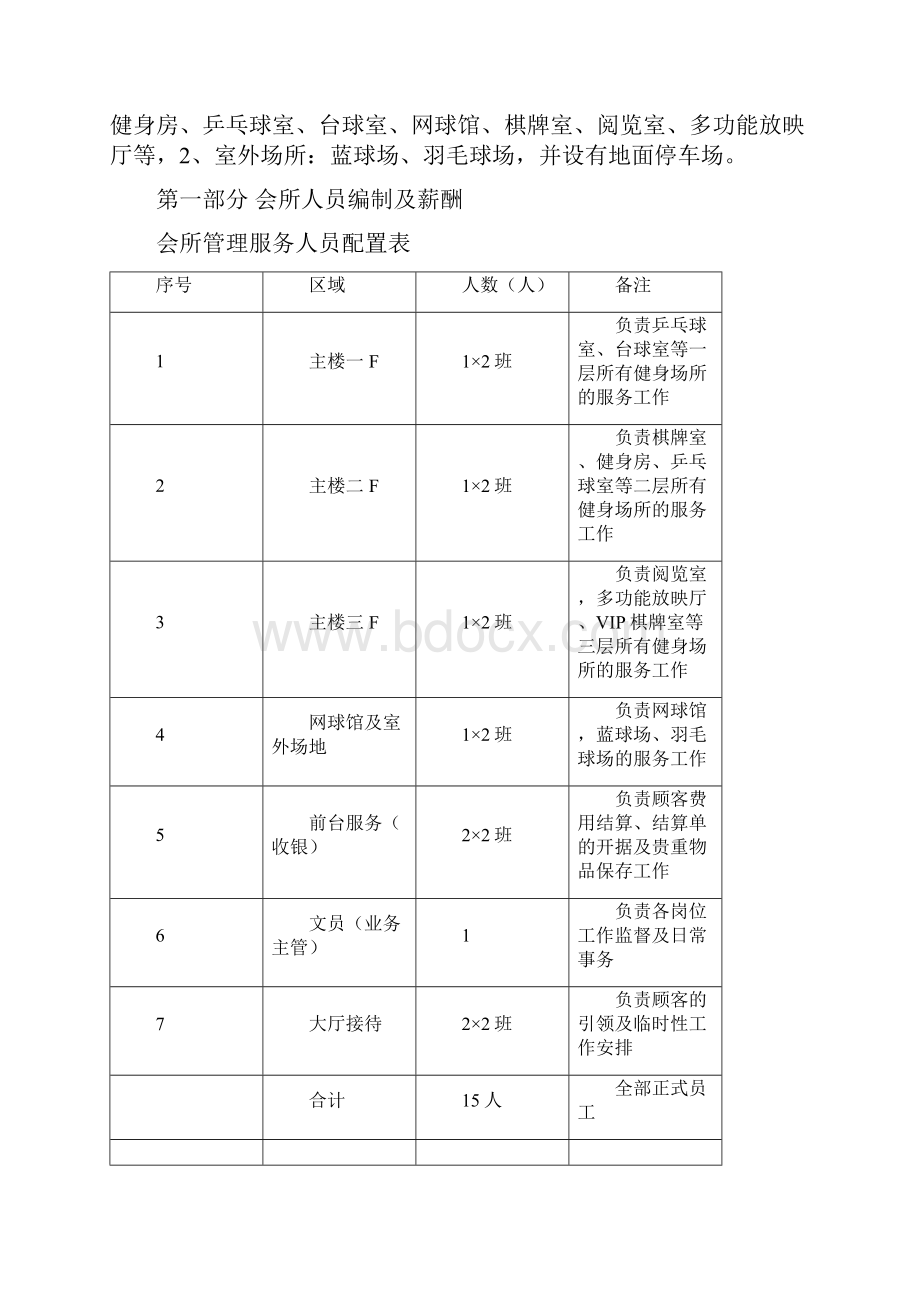 会所管理方案11.docx_第2页