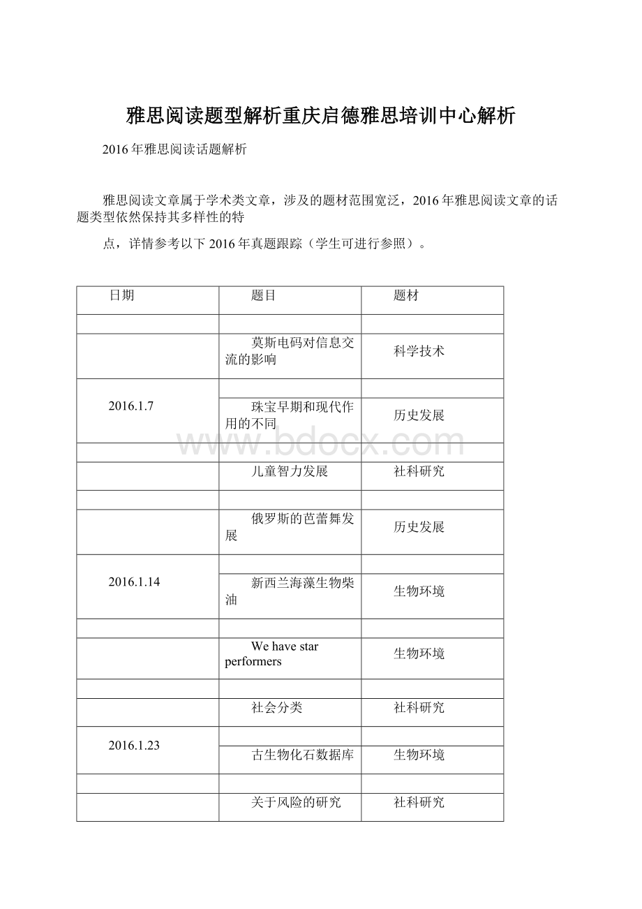 雅思阅读题型解析重庆启德雅思培训中心解析Word文档格式.docx