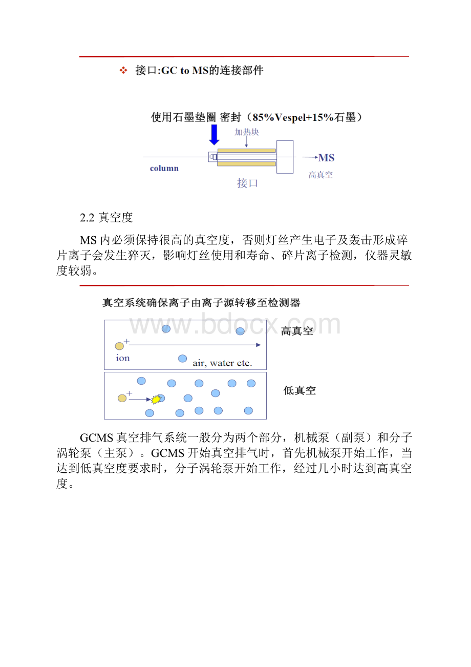 岛津气质培训总结.docx_第3页