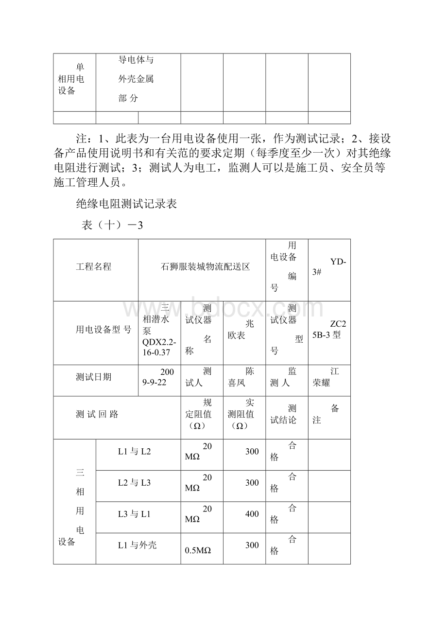 绝缘电阻测试记录表培训资料.docx_第3页