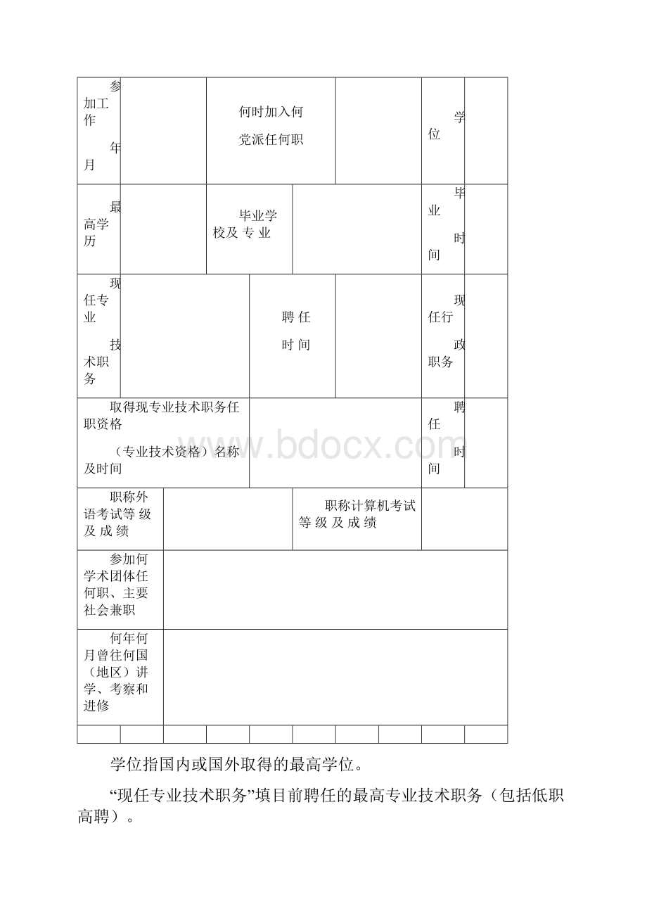 高级专业技术职务任职资格评定申报表Word文件下载.docx_第2页