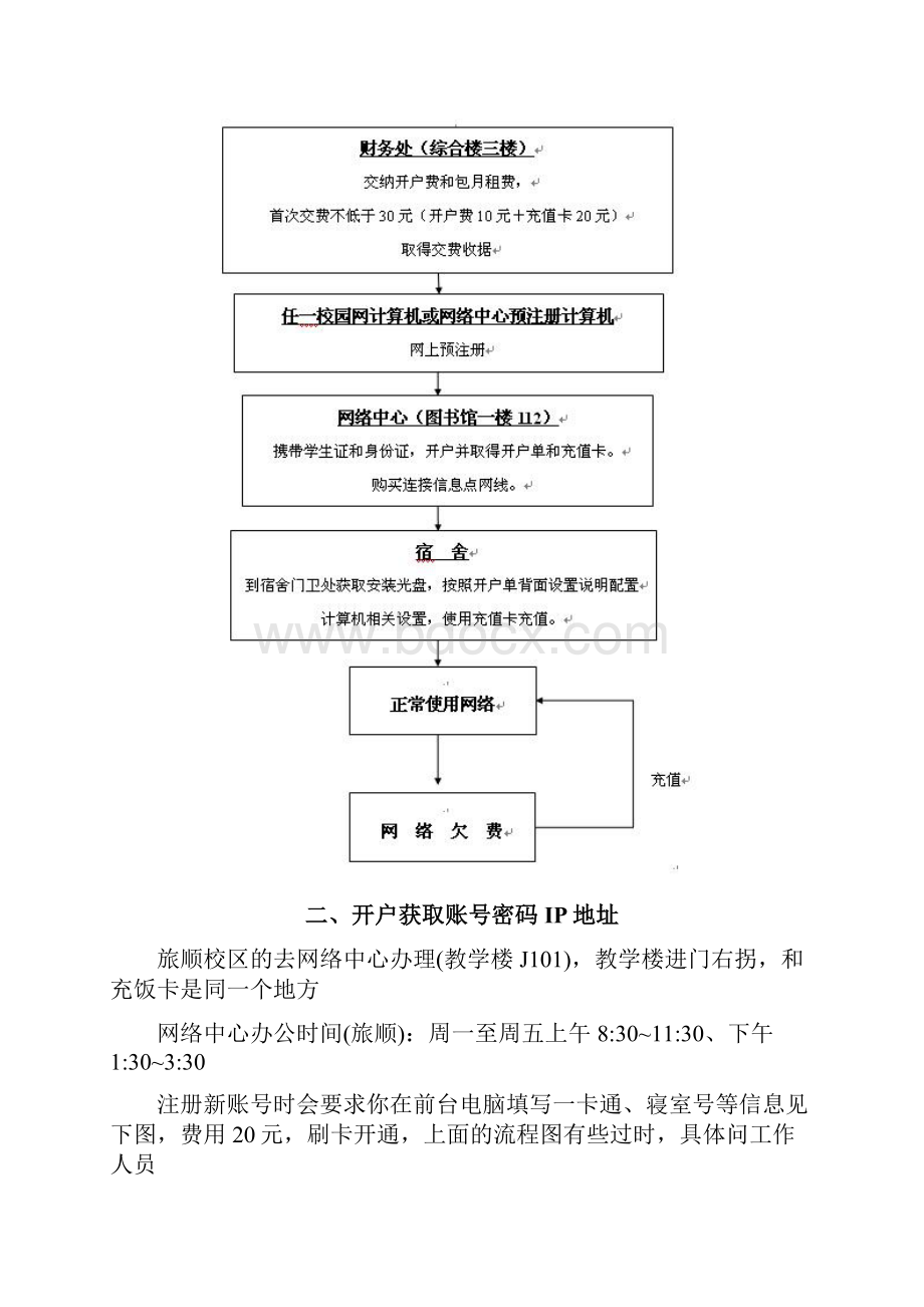 大连交通大学校园网使用流程v4 8.docx_第2页