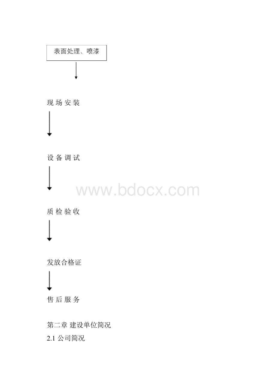 某新厂建厂项目计划书.docx_第3页