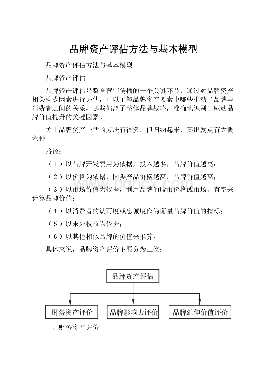 品牌资产评估方法与基本模型.docx_第1页