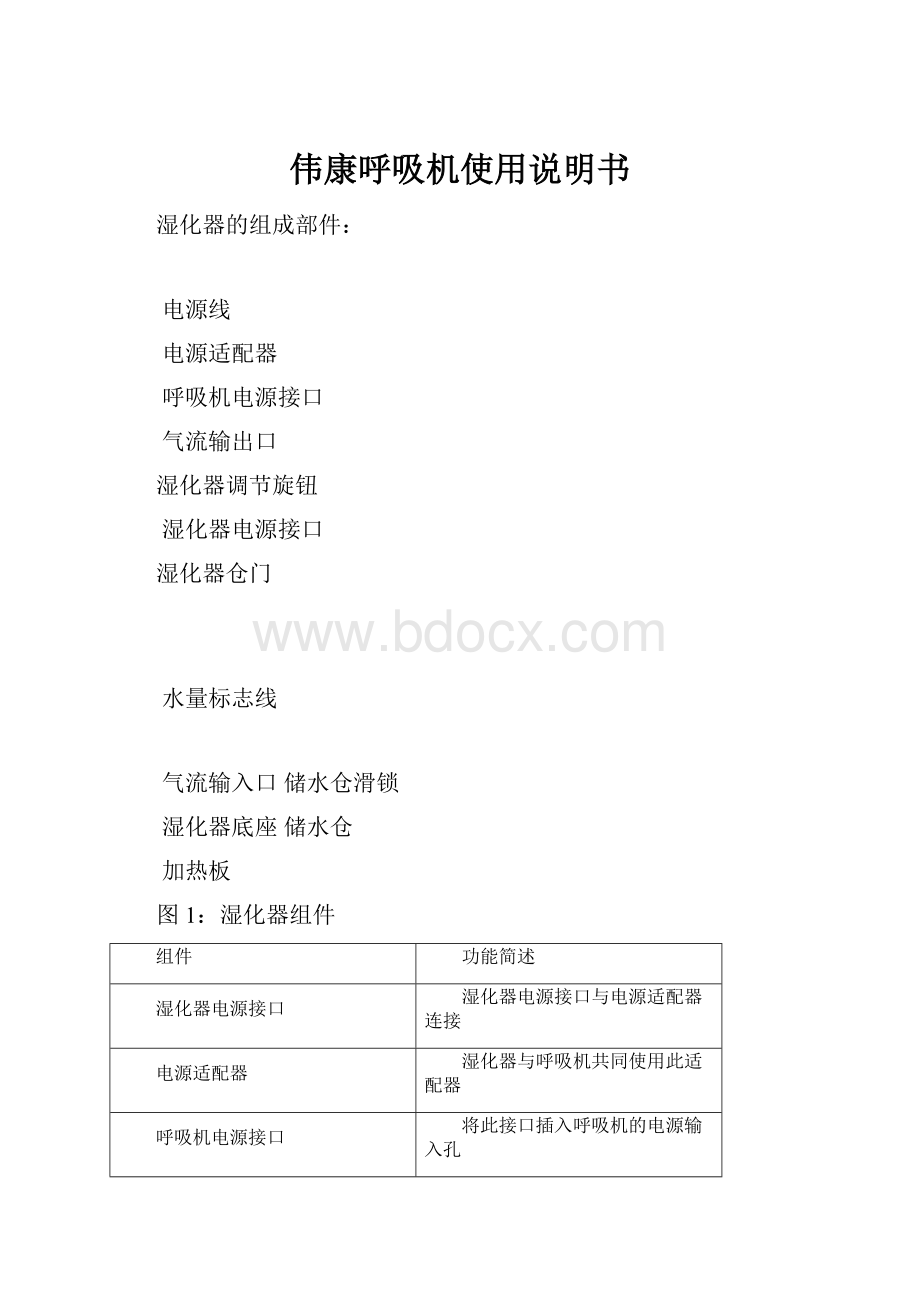 伟康呼吸机使用说明书Word格式.docx