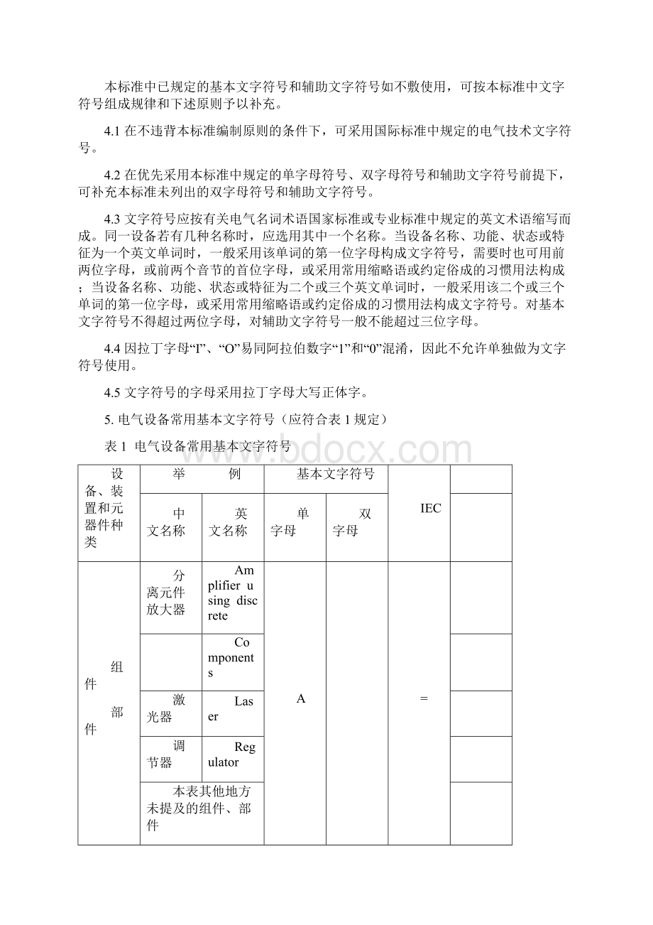 电气设备常用基本文字符号标准.docx_第2页