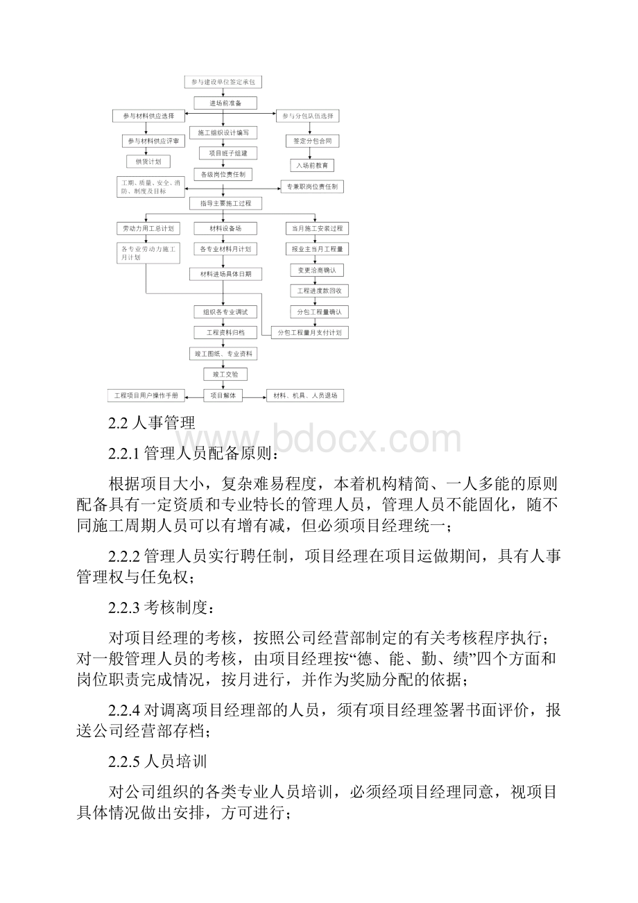 工程项目管理手册Word下载.docx_第3页