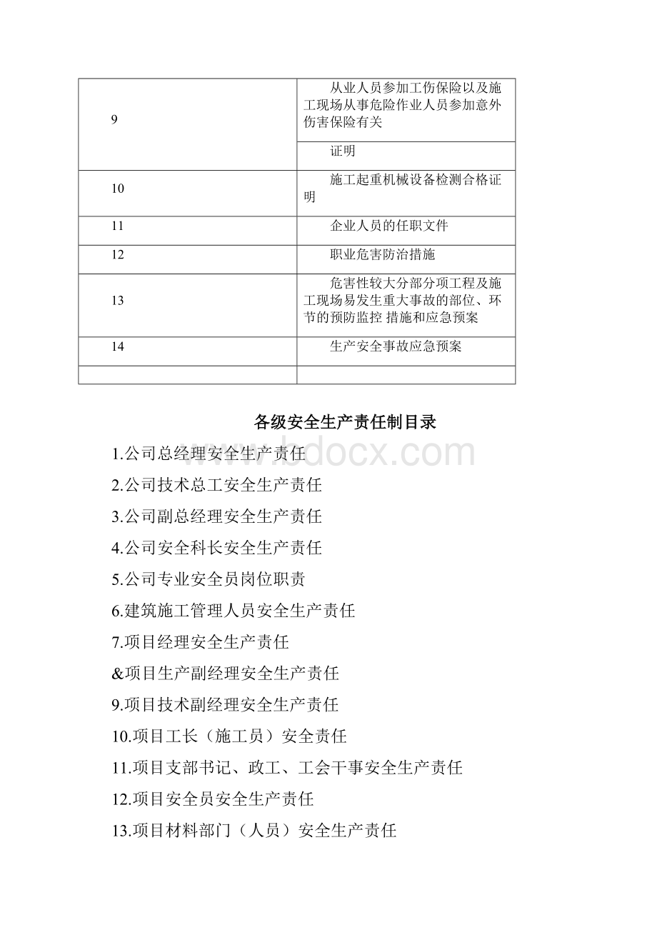 建筑企业安全生产许可证申报全套材料.docx_第2页