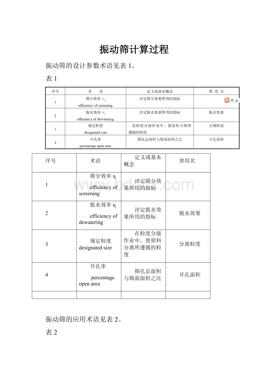 振动筛计算过程Word格式.docx_第1页