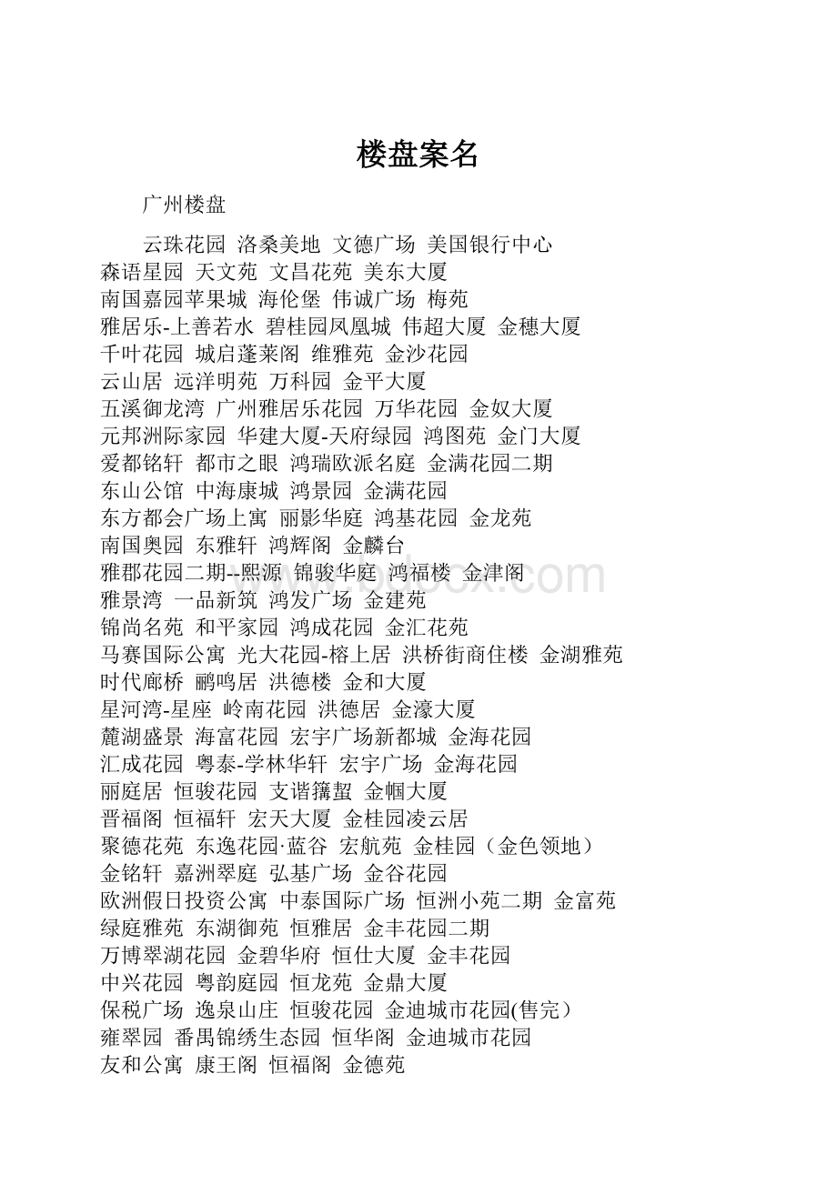 楼盘案名文档格式.docx