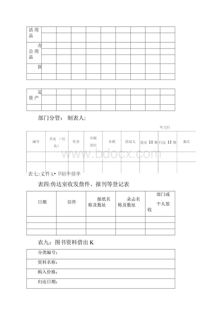 后勤各类表格Word格式.docx_第2页