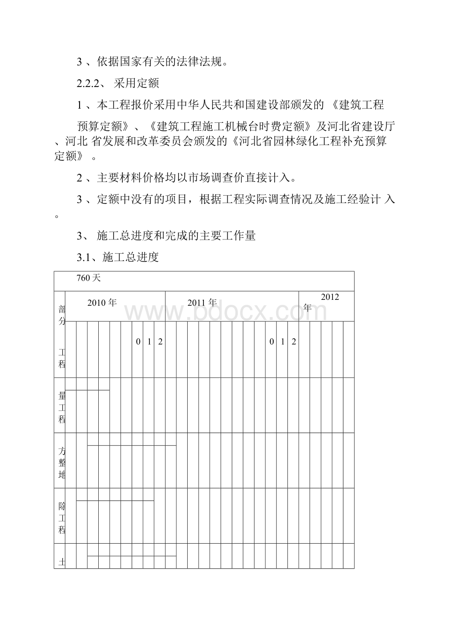 园林施工管理报告模板.docx_第3页