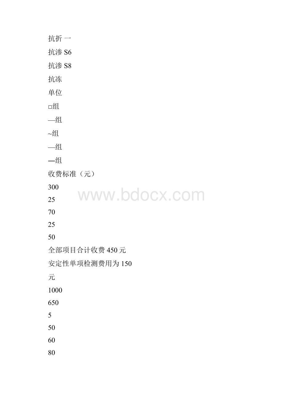 建设工程检测收费标准.docx_第2页