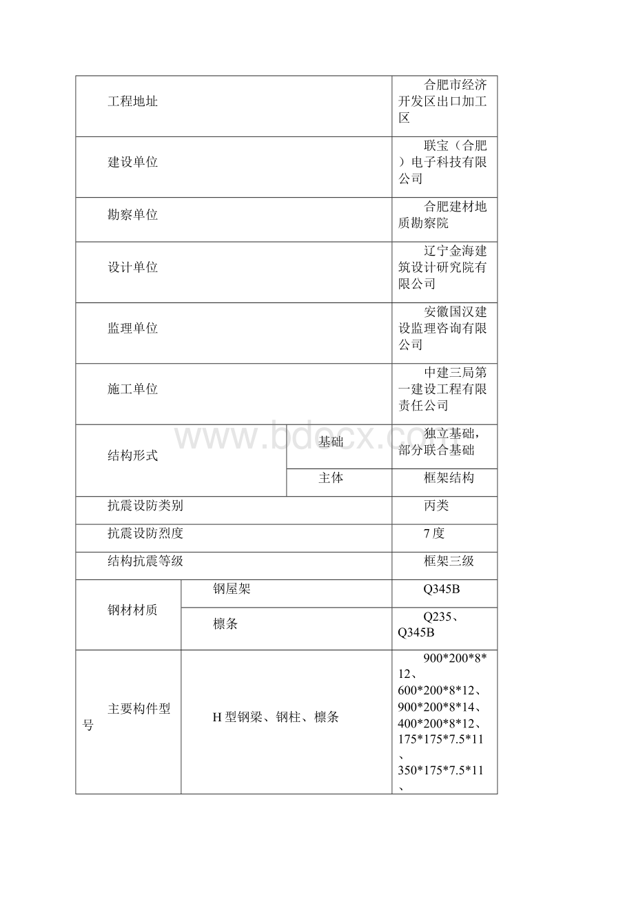 屋面板及墙面板施工方案.docx_第2页