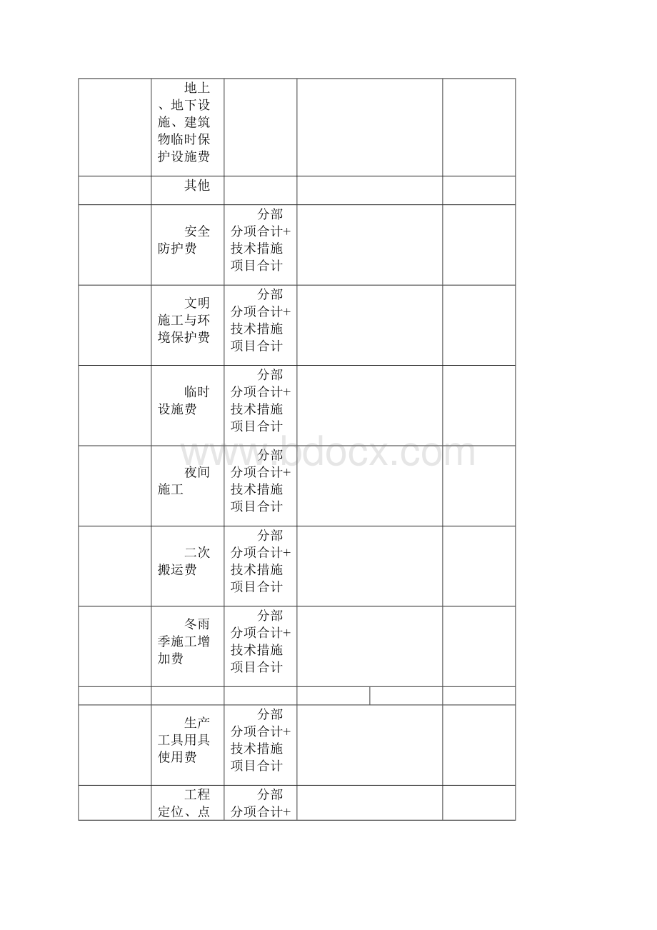 措施项目清单计价表Word文件下载.docx_第2页