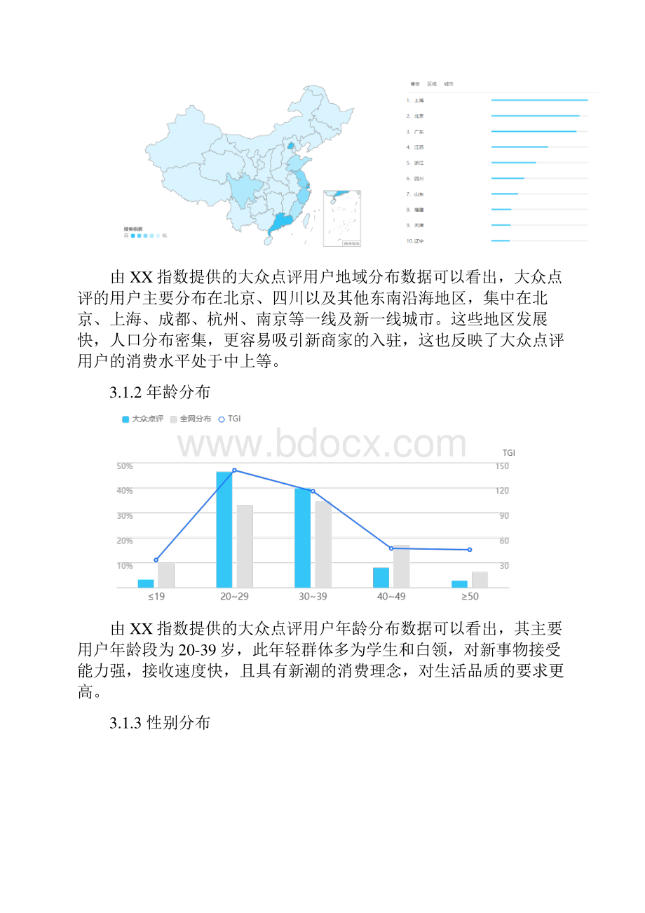 大众点评产品分析报告.docx_第2页