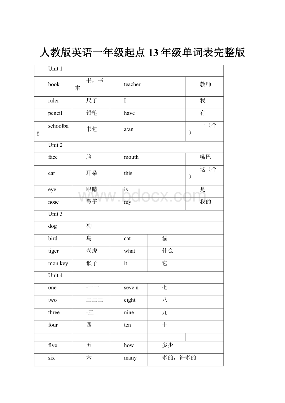 人教版英语一年级起点13年级单词表完整版Word文档下载推荐.docx_第1页