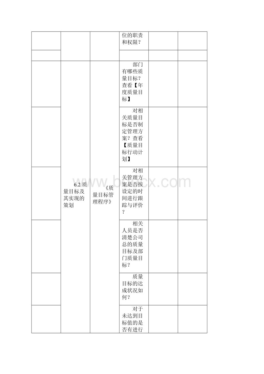 ISO内部审核检查表.docx_第2页