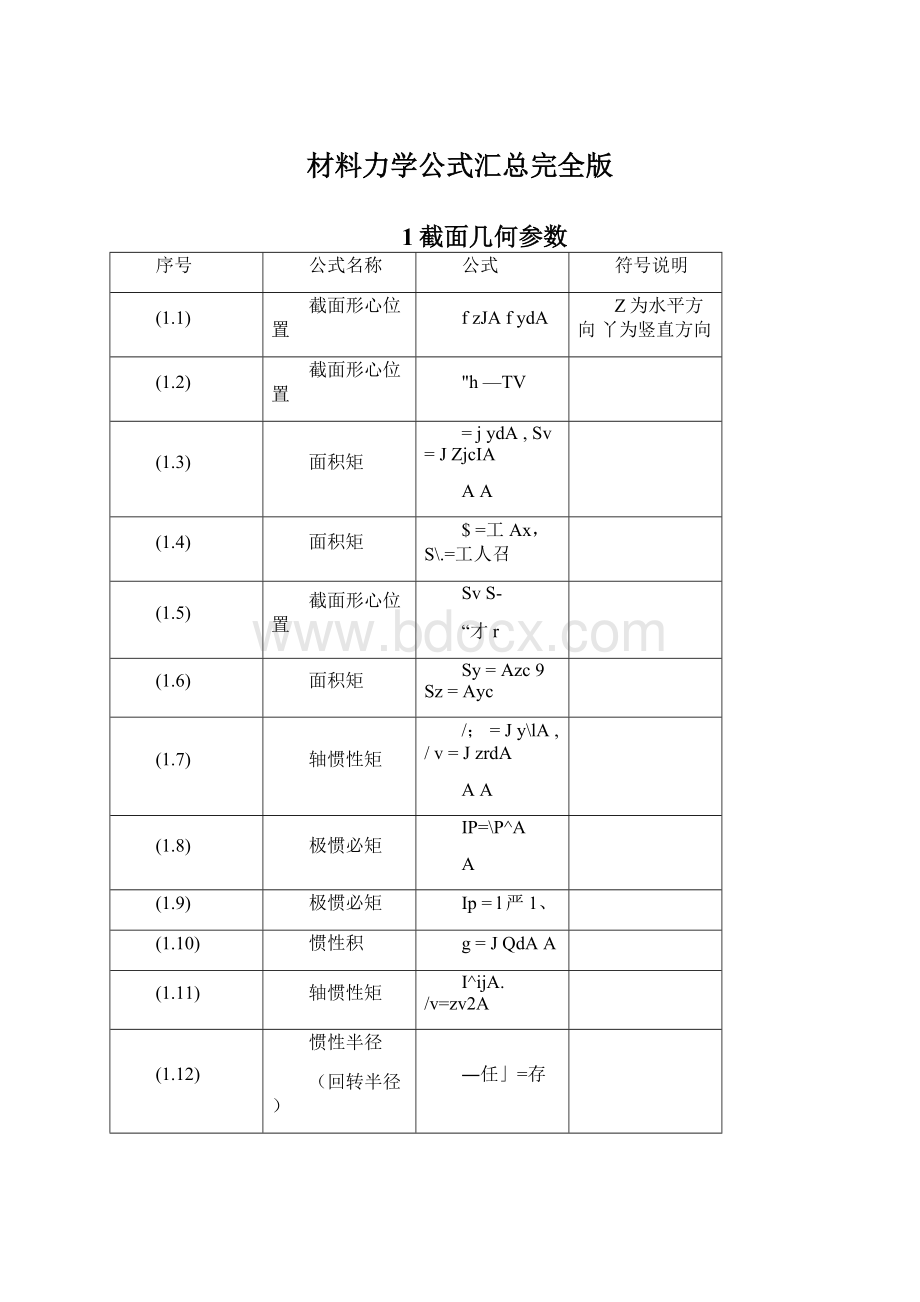 材料力学公式汇总完全版.docx