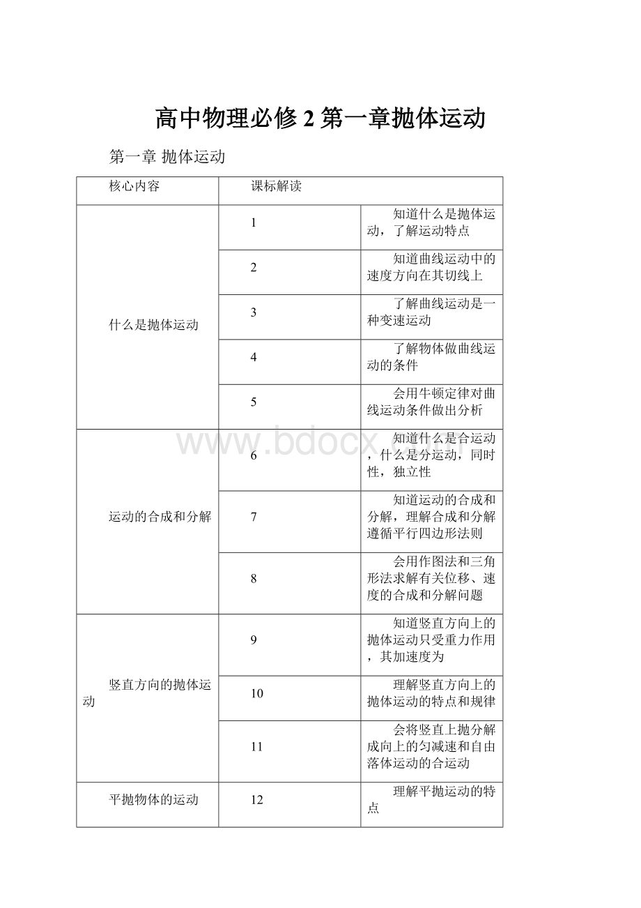 高中物理必修2第一章抛体运动文档格式.docx