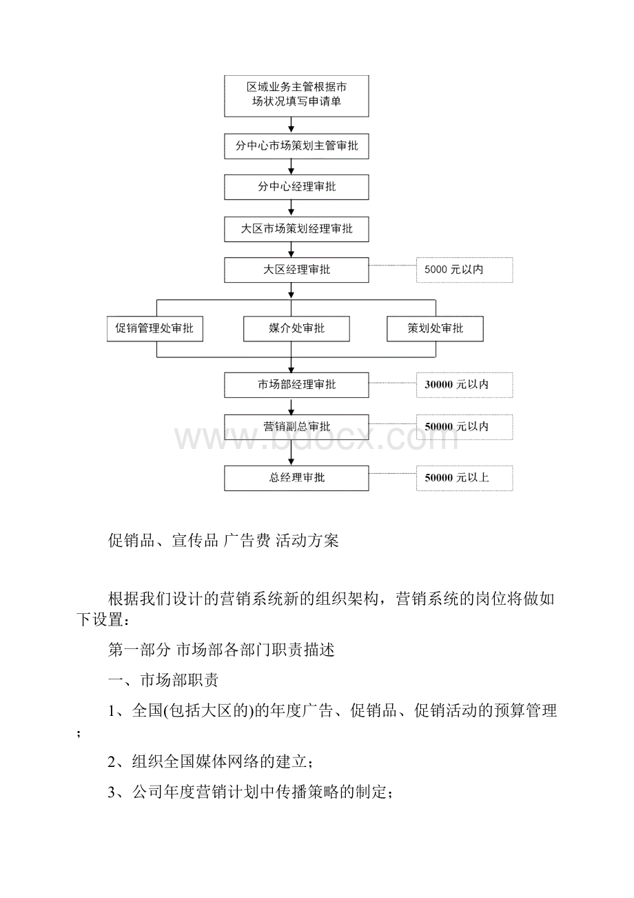 皇明销售管理手册新.docx_第3页