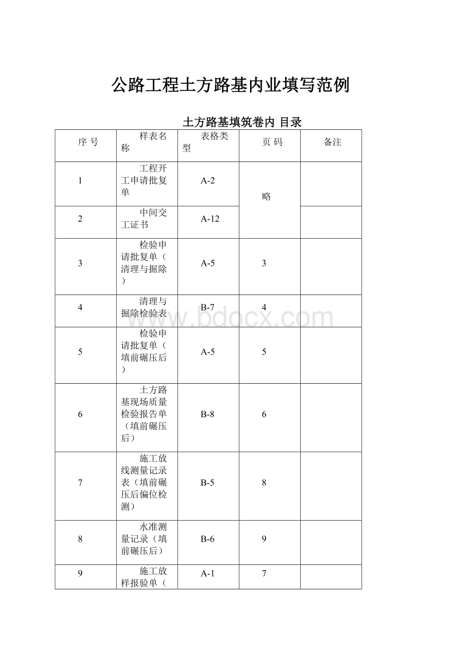 公路工程土方路基内业填写范例.docx_第1页