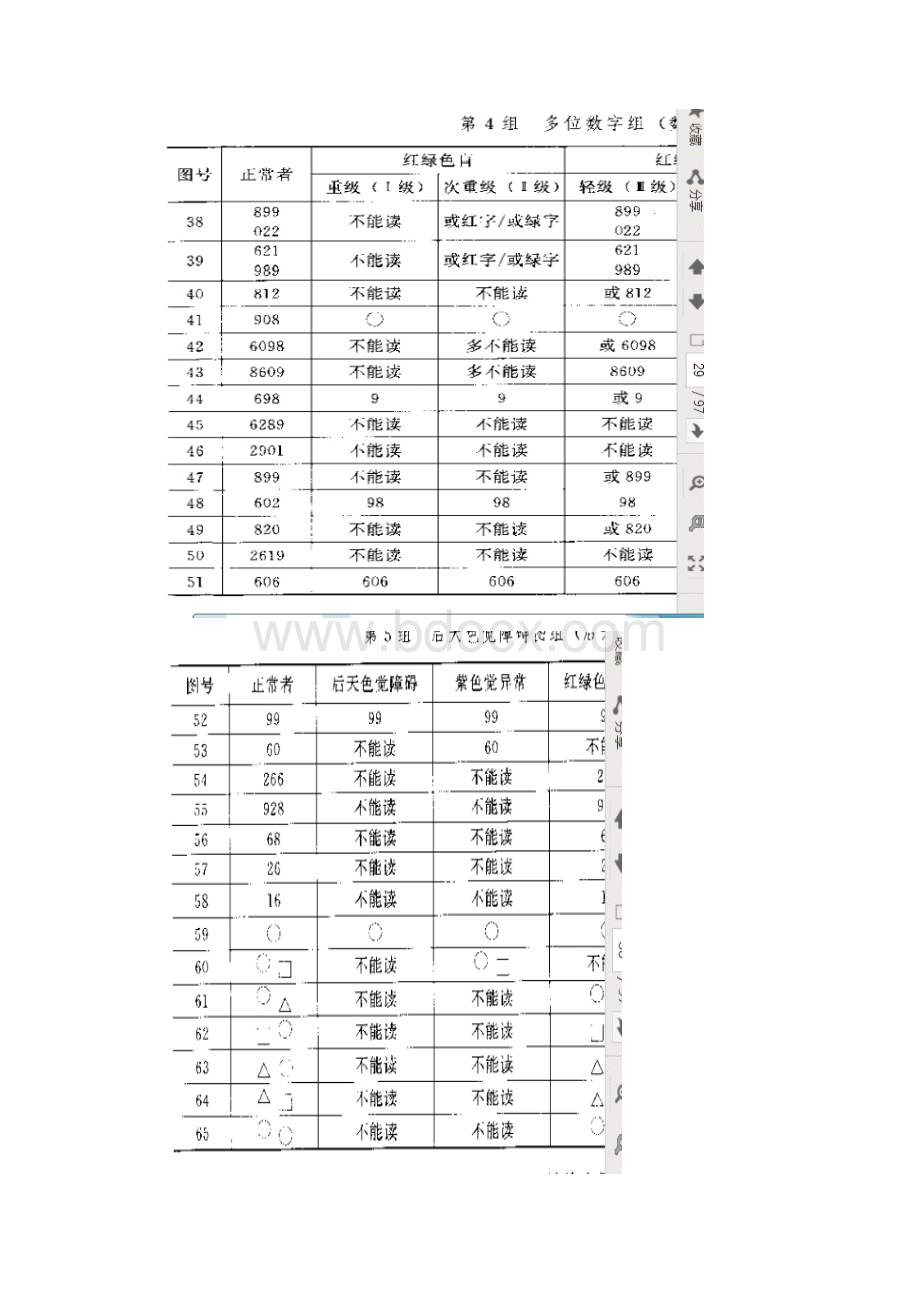 色弱文档格式.docx_第3页