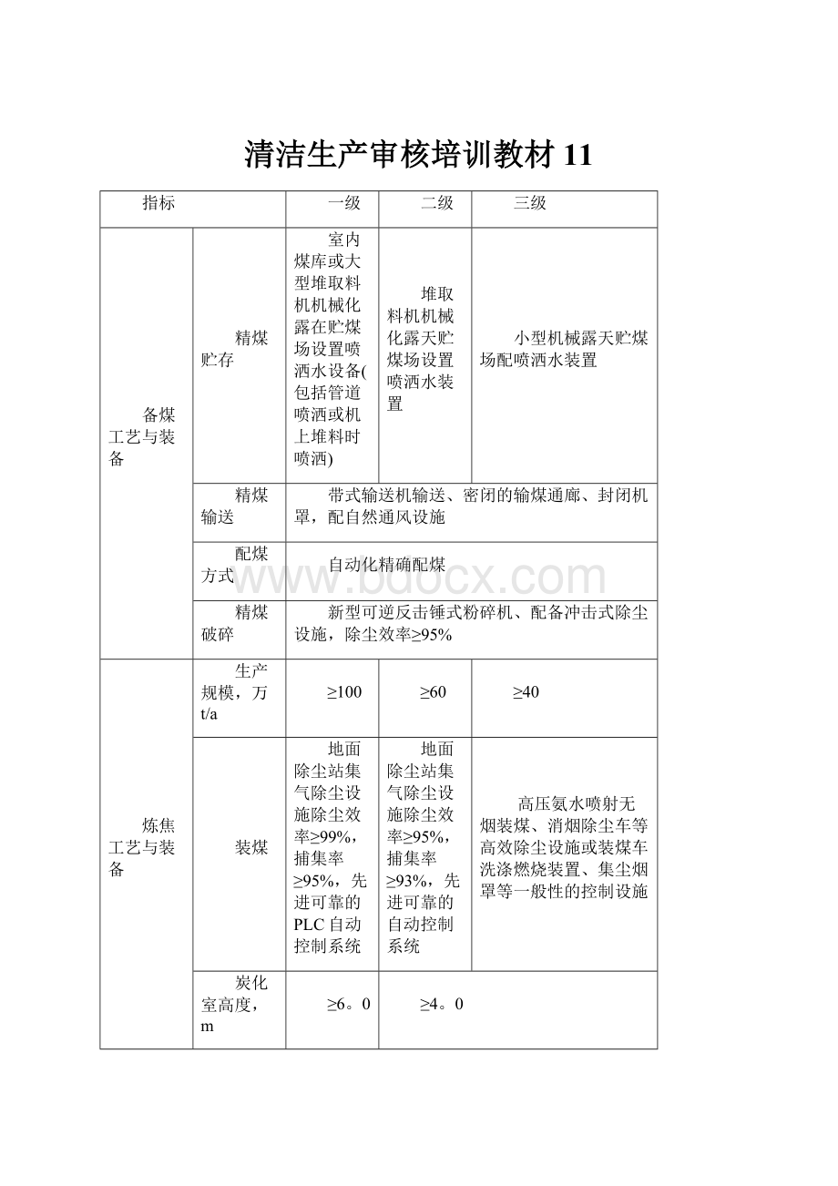 清洁生产审核培训教材11Word文档格式.docx_第1页