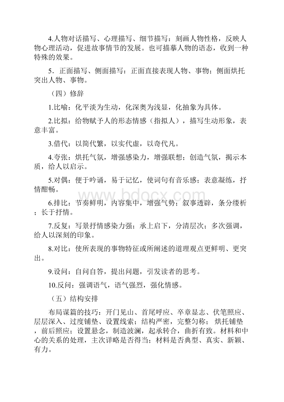 高考语文知识清单.docx_第2页