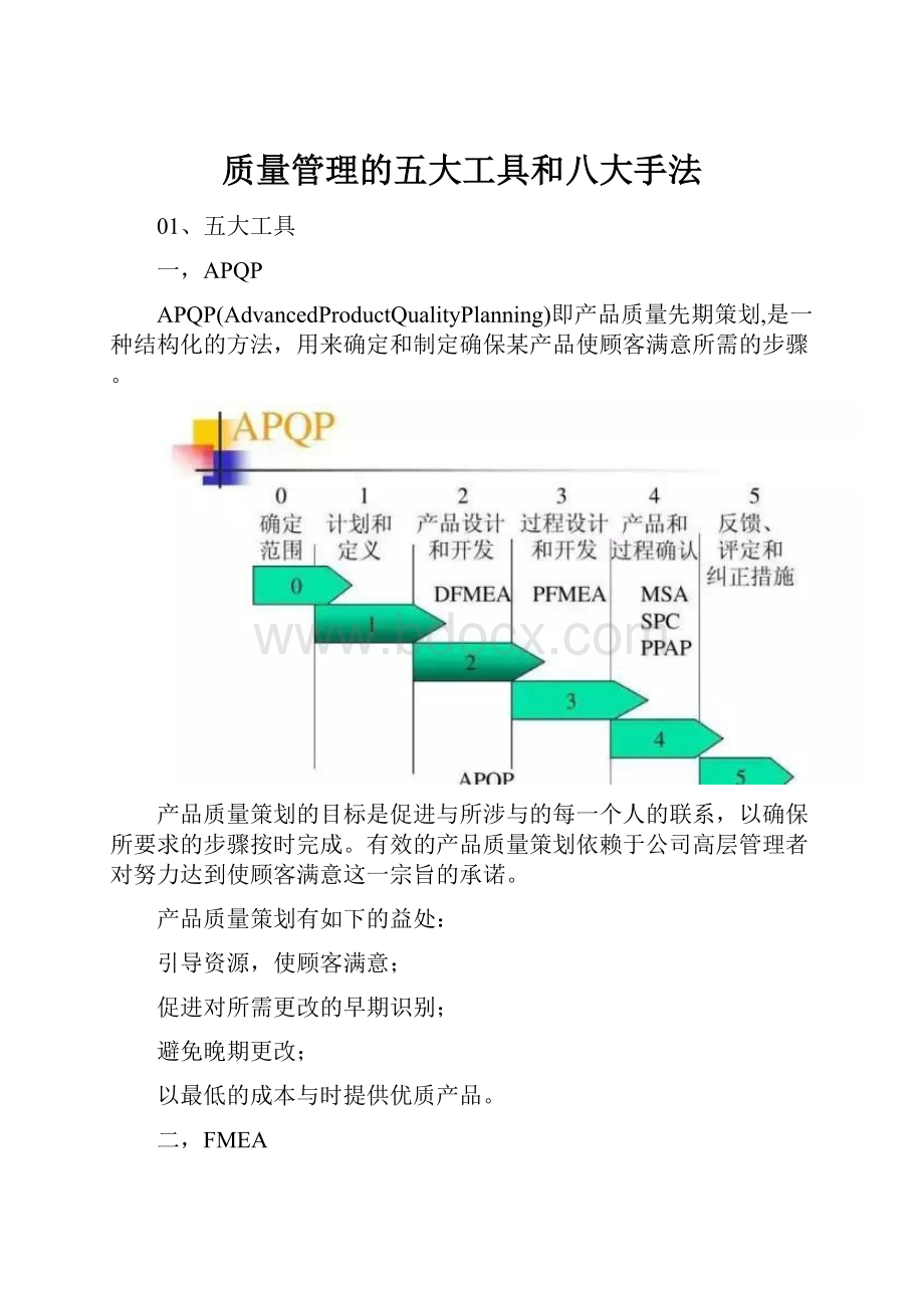 质量管理的五大工具和八大手法Word格式.docx_第1页