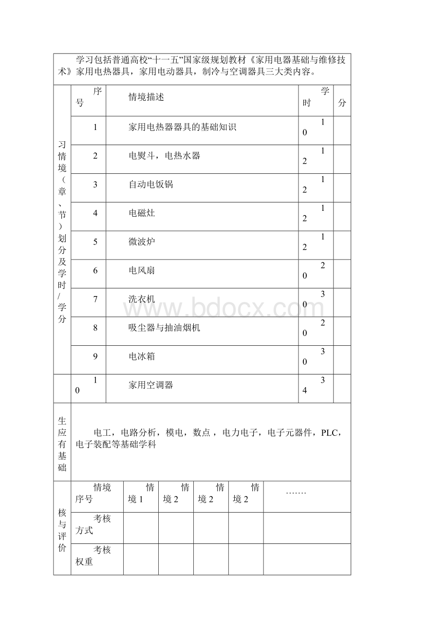 家用电器基础与维修技术课程课程标准.docx_第3页