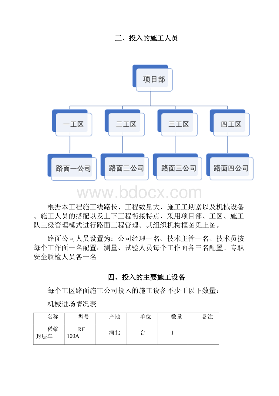 路面下封层施工方案稀浆封层施工法.docx_第3页