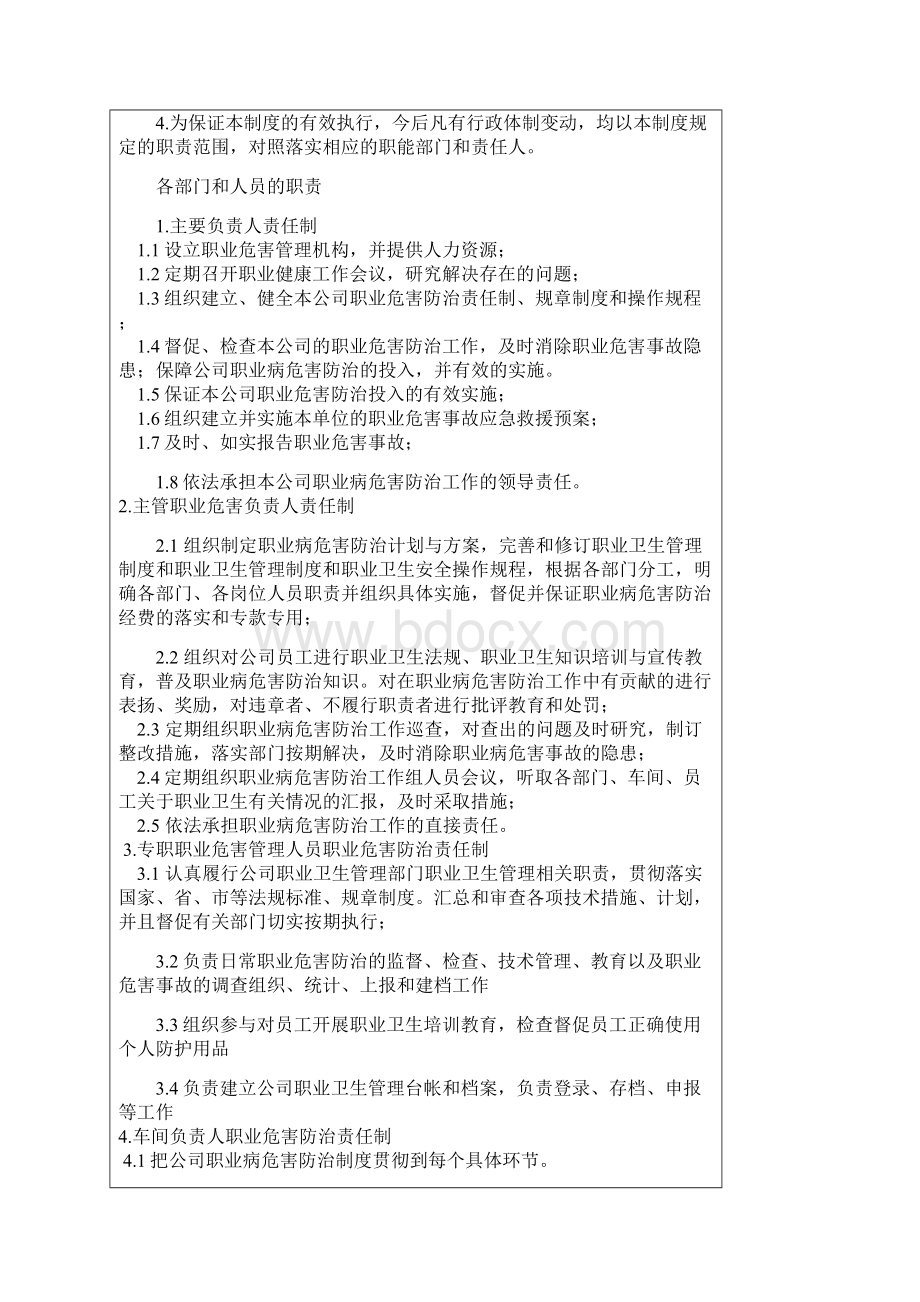 职业危害12项管理系统规章制度.docx_第2页