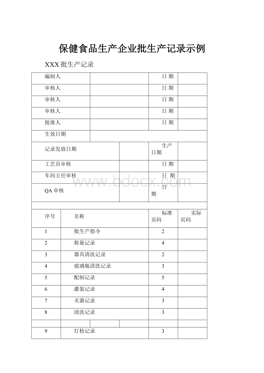 保健食品生产企业批生产记录示例.docx