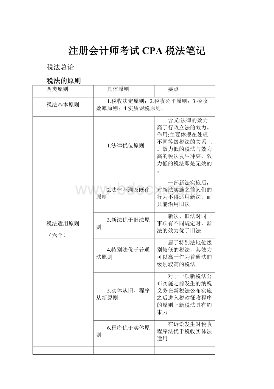 注册会计师考试CPA税法笔记Word格式文档下载.docx