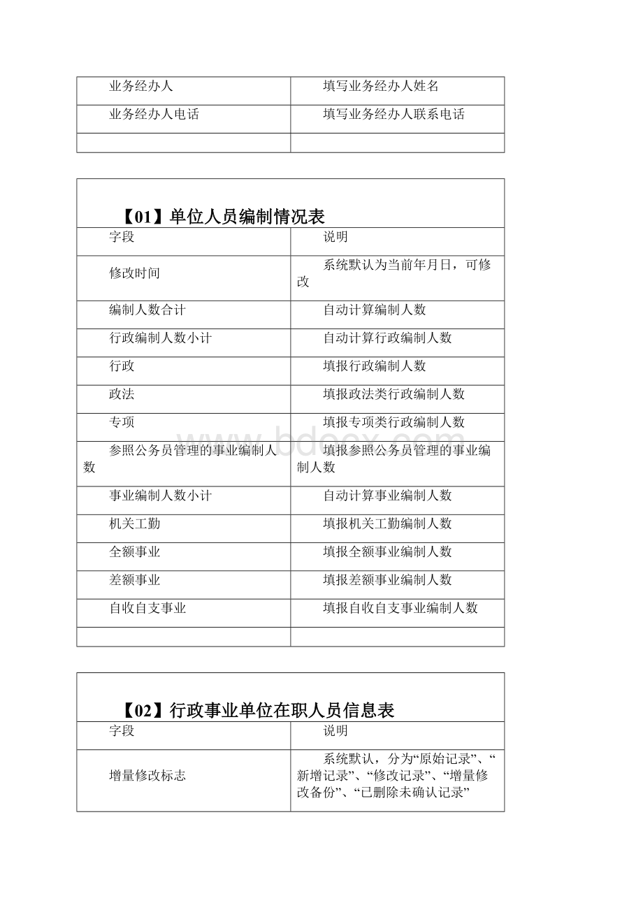 江西基础信息管理系统.docx_第2页